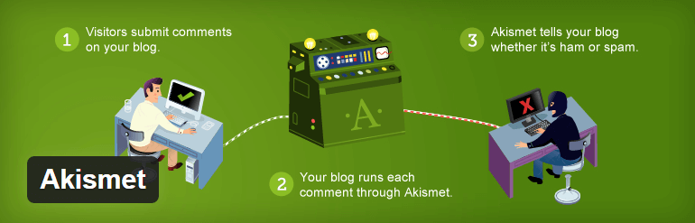 The Akismet plugin for WordPress