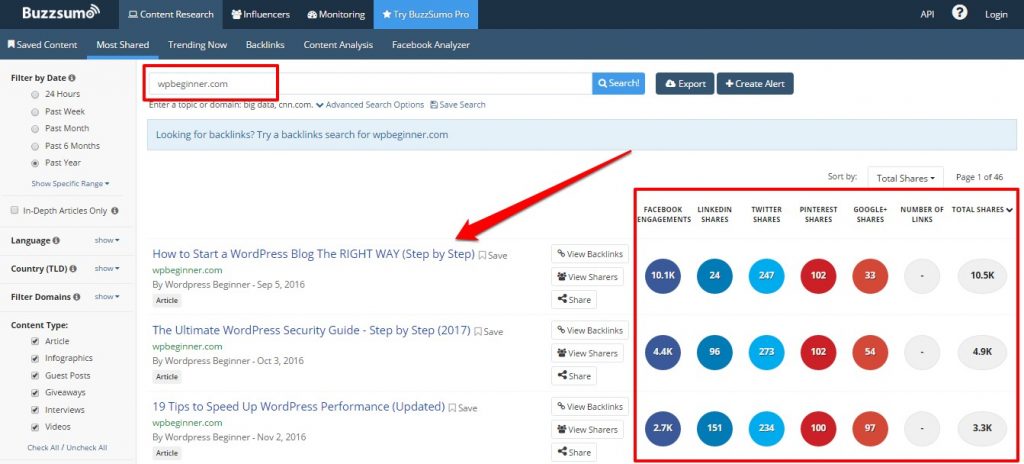 BuzzSumo Tool