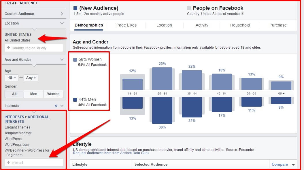 Facebook Audience Insights