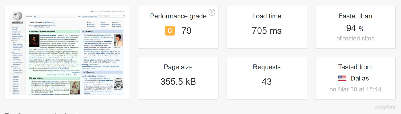 Optimize Website Performance with Pingdom