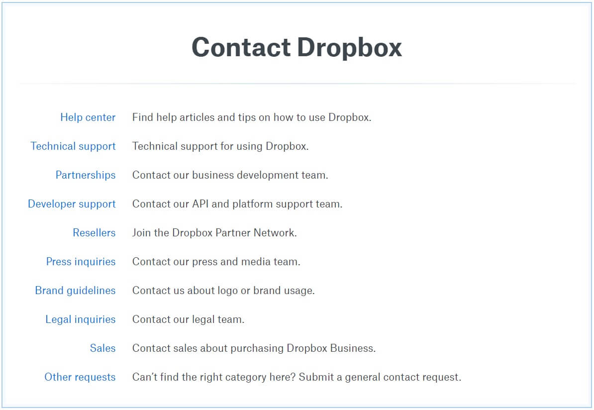 Dropbox customer support